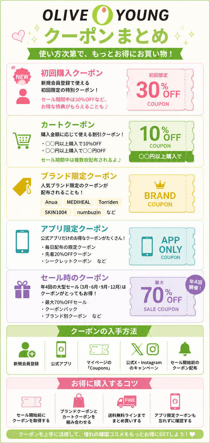 <% metaKeywords %>